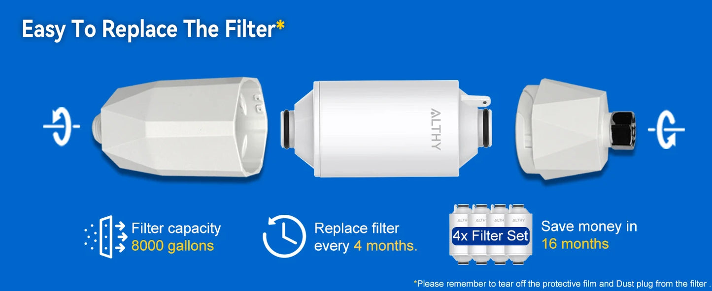 Vitamin C Shower Filter