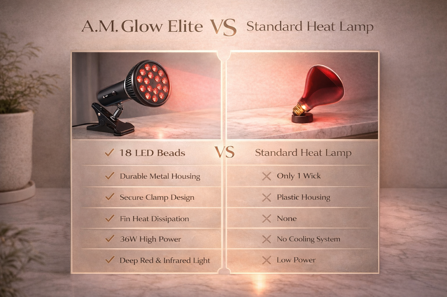 Red Light Therapy Lamp