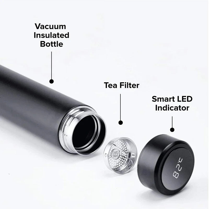 Smart Water Bottle Signature