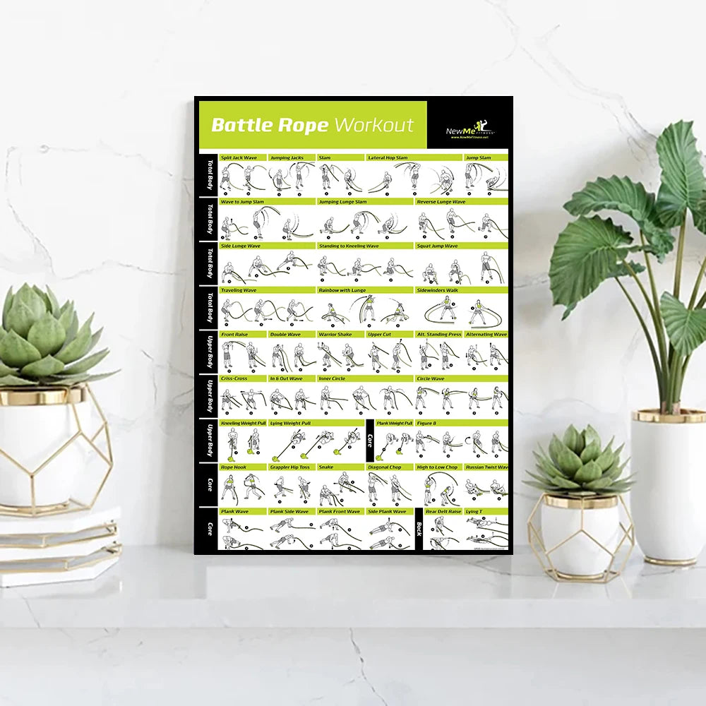 Pilates Training Chart Canvas