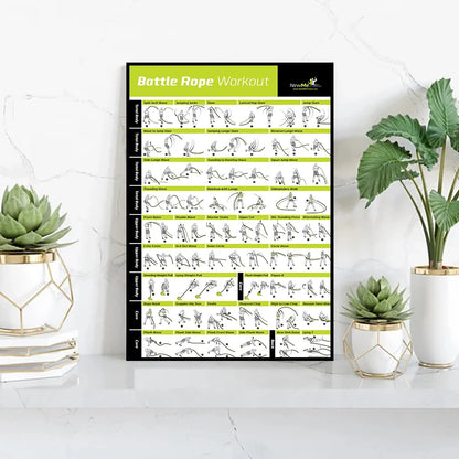 Pilates Training Chart Canvas