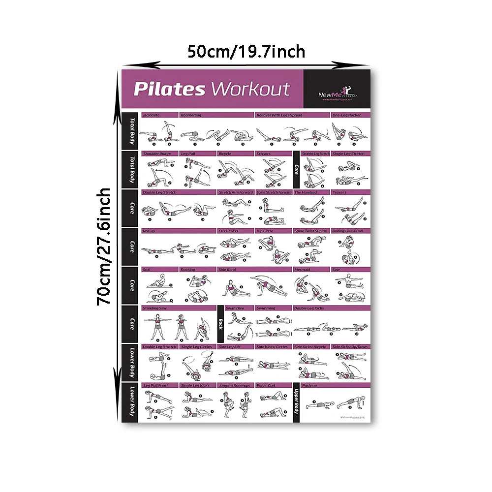 Pilates Training Chart Canvas