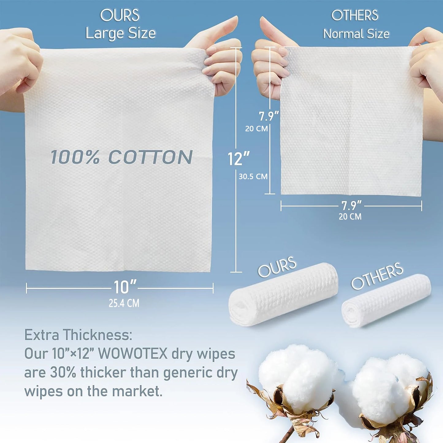Pure Cotton Towels