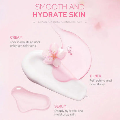 Laikou Sakura Skincare Set