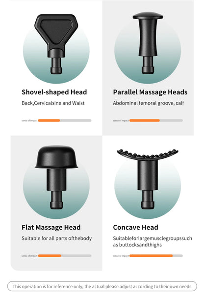 AM Recovery Massage Gun