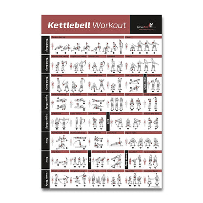 Pilates Training Chart Canvas
