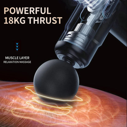 AM Recovery Massage Gun