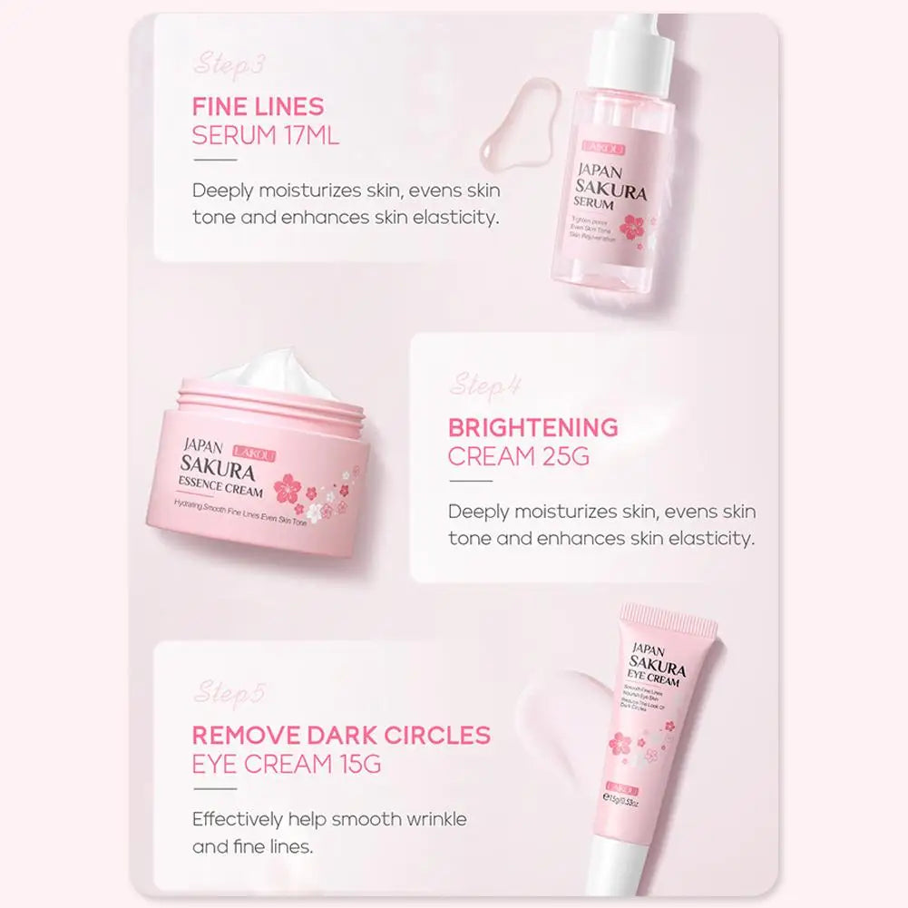 Laikou Sakura Skincare Set