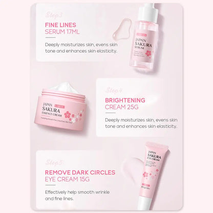 Laikou Sakura Skincare Set