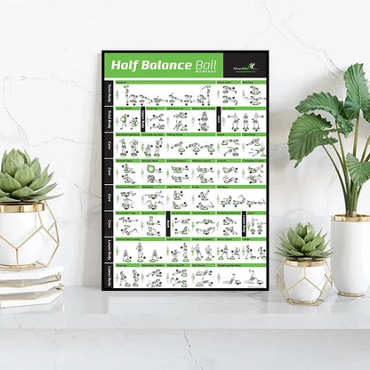 Pilates Training Chart Canvas