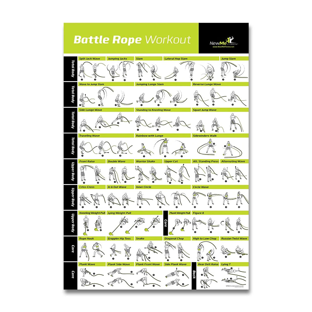Pilates Training Chart Canvas