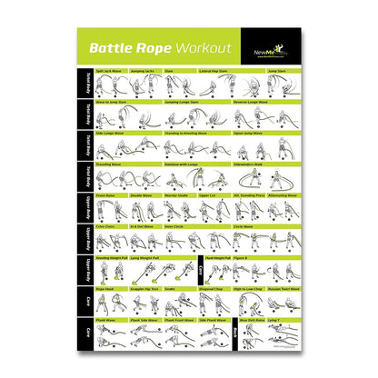 Pilates Training Chart Canvas