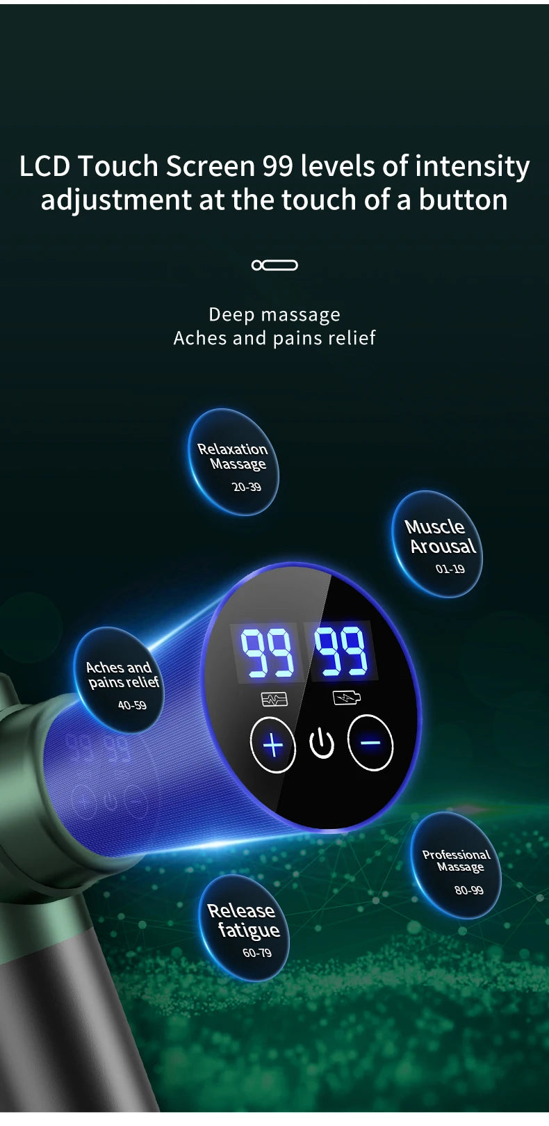 AM Recovery Massage Gun