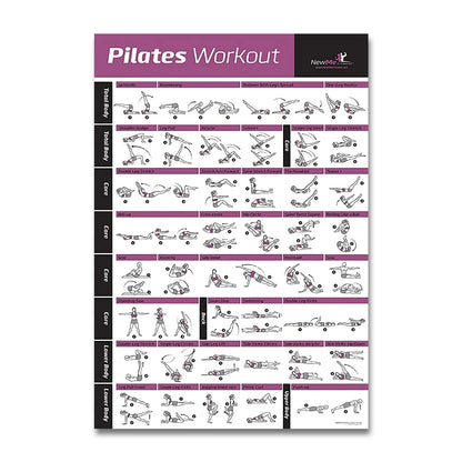 Pilates Training Chart Canvas
