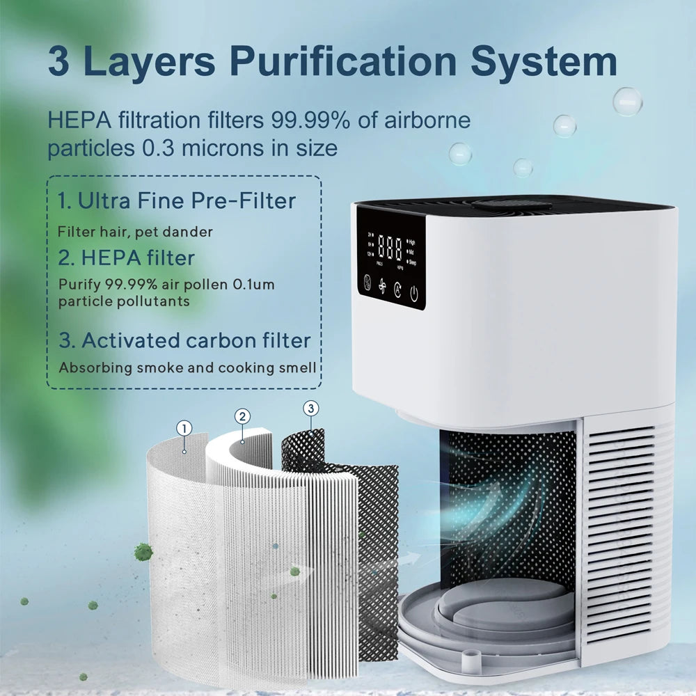 Air Purifier
