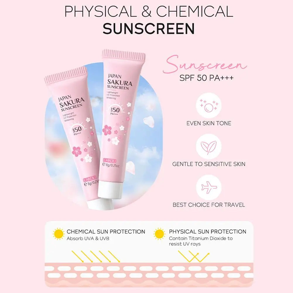 Laikou Sakura Travel Kit