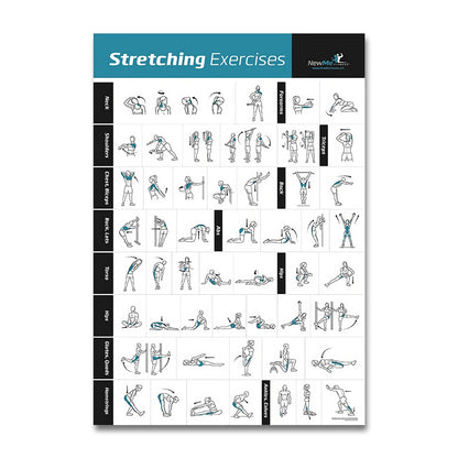 Pilates Training Chart Canvas