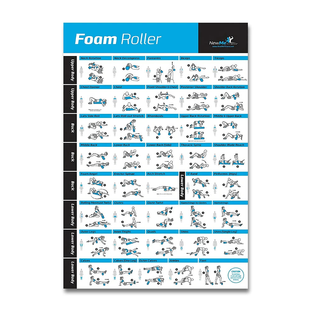Pilates Training Chart Canvas