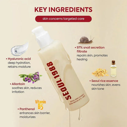 Seoul 1988 Snail Mucin Set