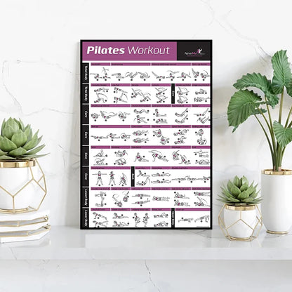 Pilates Training Chart Canvas