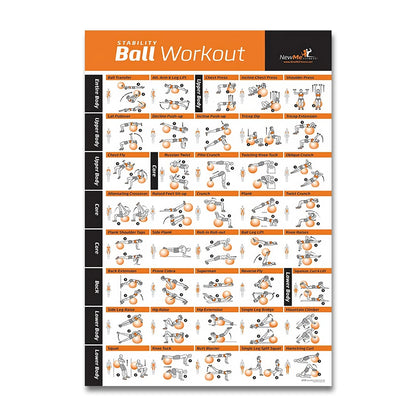 Pilates Training Chart Canvas