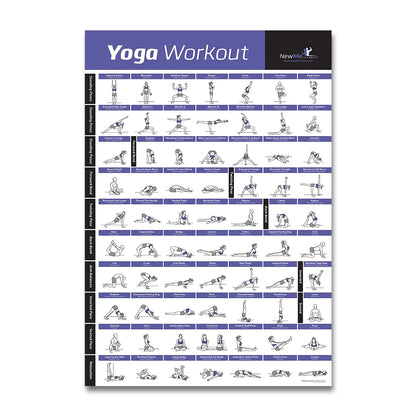 Pilates Training Chart Canvas