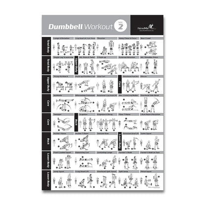 Pilates Training Chart Canvas