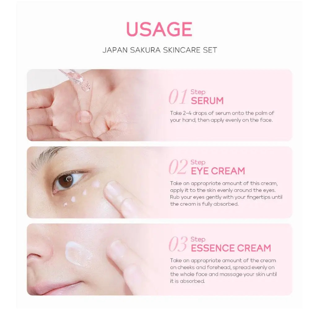 Laikou Sakura Skincare Set