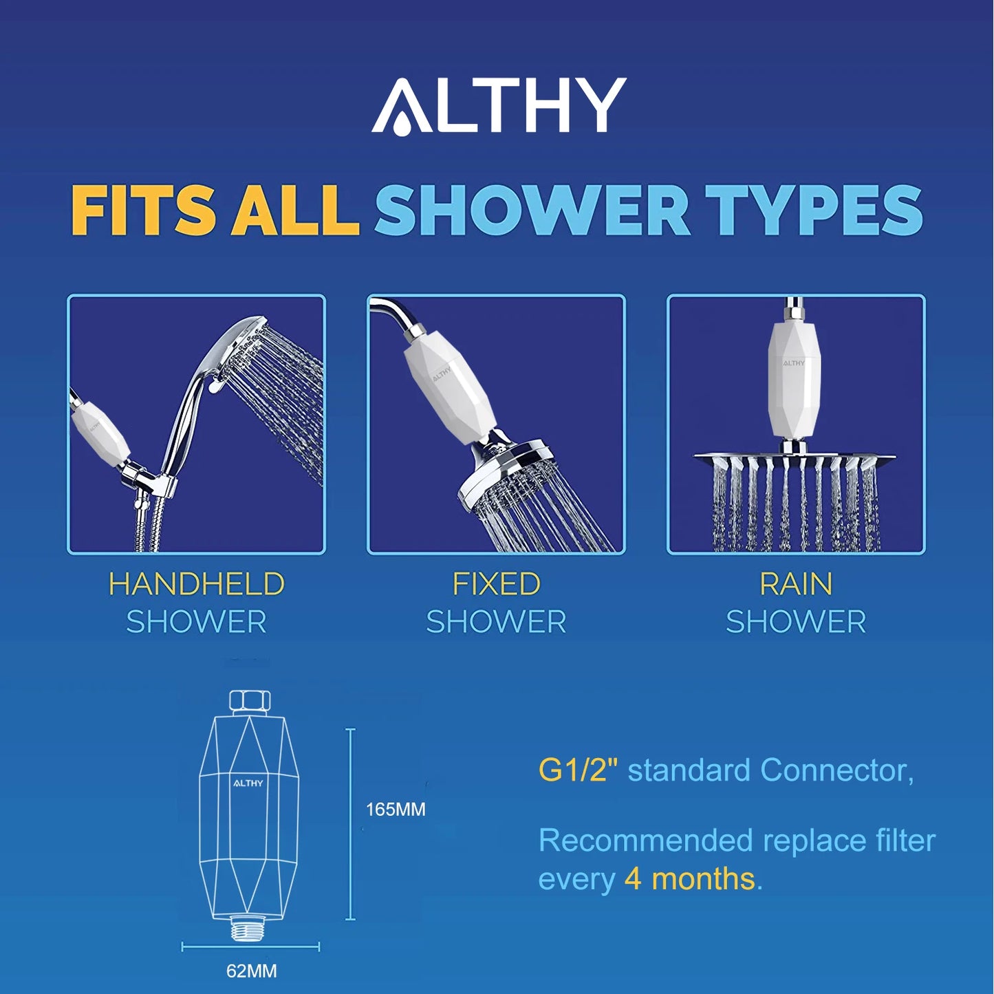 Vitamin C Shower Filter
