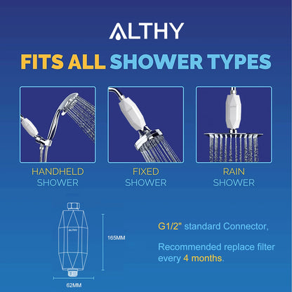 Vitamin C Shower Filter
