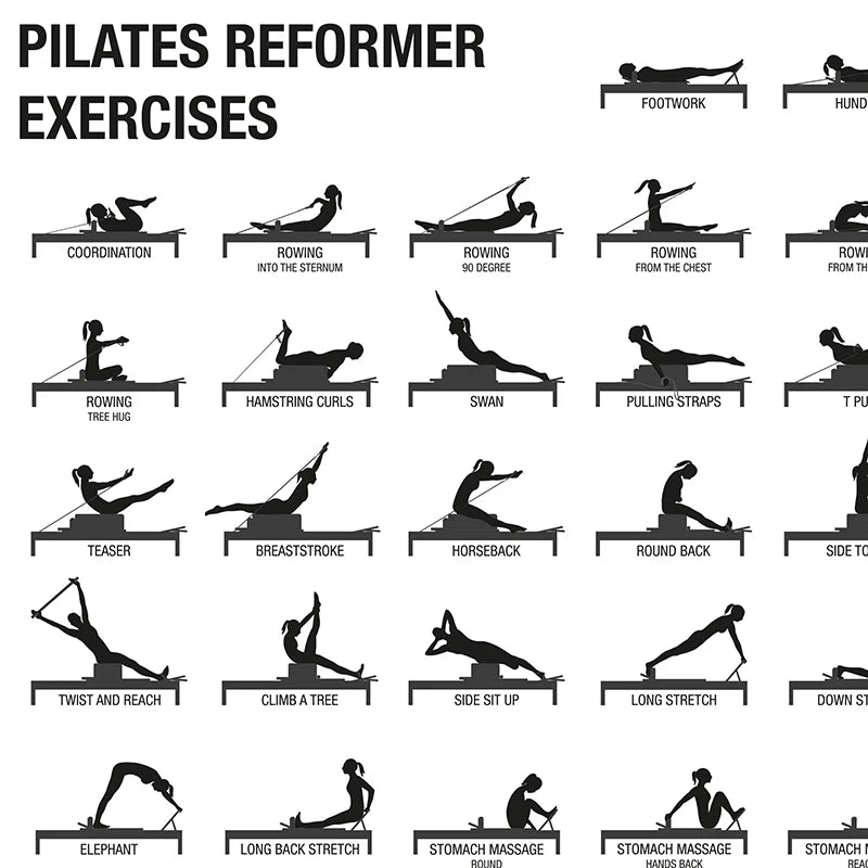 Minimalist Pilates Chart