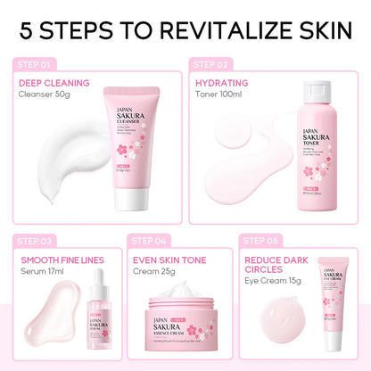 Laikou Sakura Hyaluronic Set