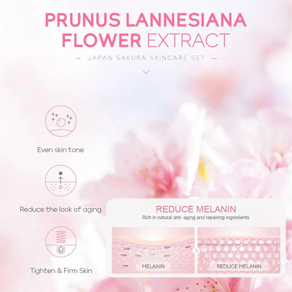 Laikou Sakura Skincare Set