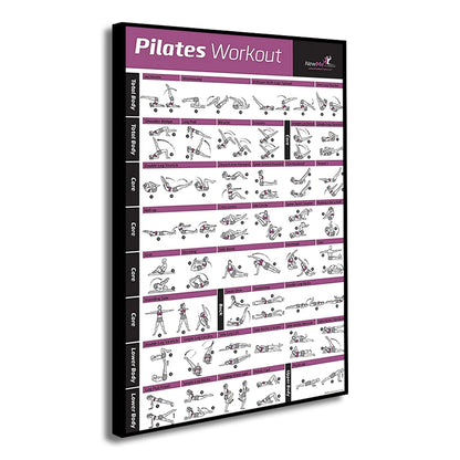 Pilates Training Chart Canvas