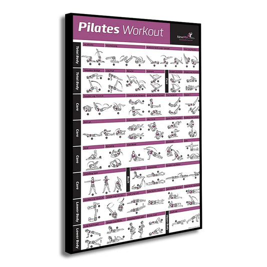 Pilates Training Chart Canvas