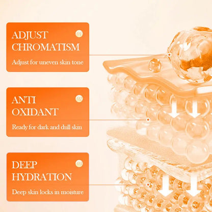 HONLINK Vitamin C Set